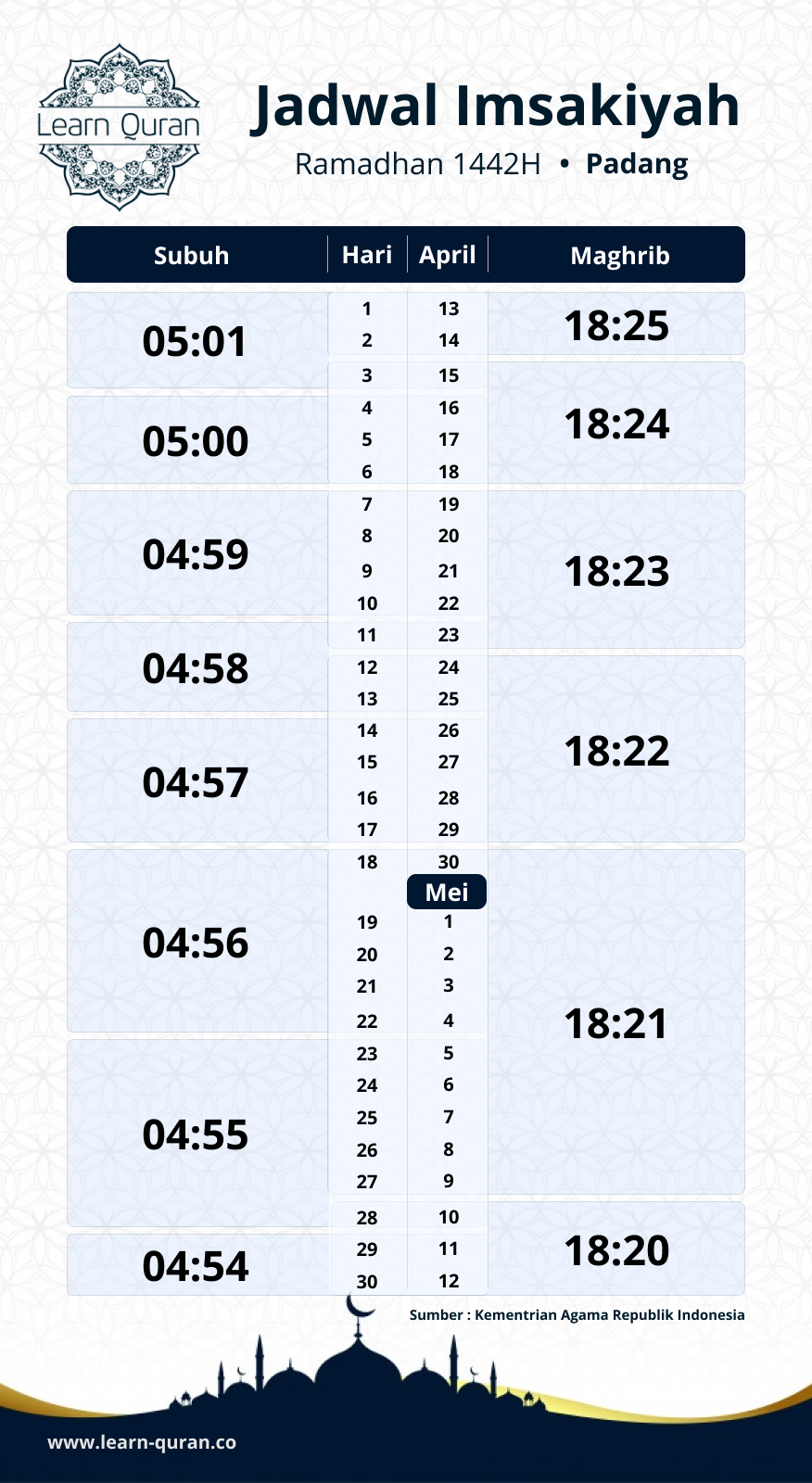 Jadwal Imsakiyah 2021 Padang